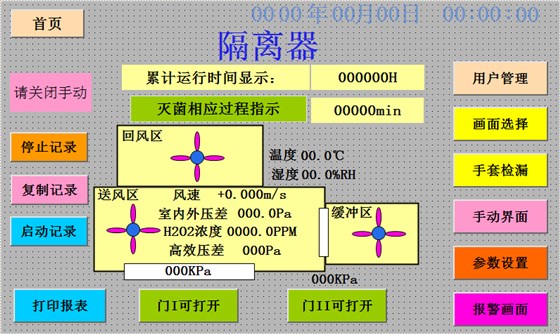 無(wú)菌隔離器系統(tǒng)界面