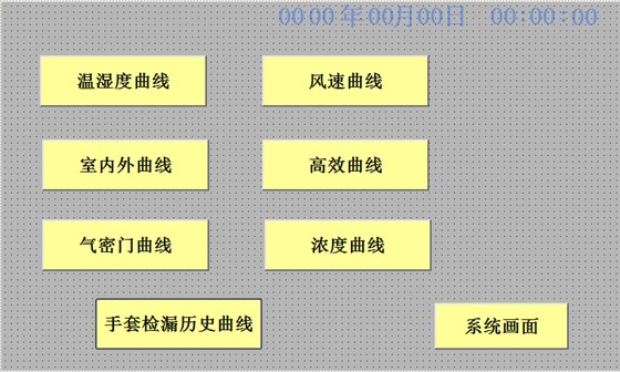 無(wú)菌隔離器