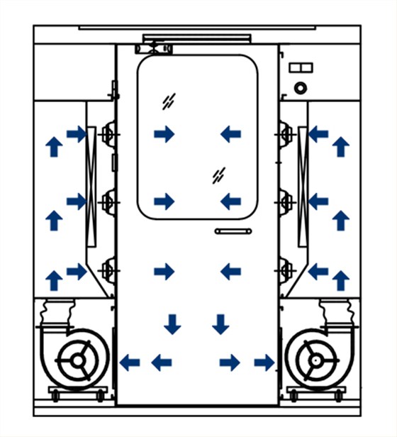 風(fēng)淋室原理圖-436x480